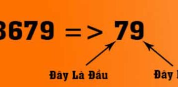 xác định lô câm
